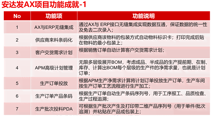 浦东新区工伤认定中心全面升级：实现网上办理与进度实时追踪服务