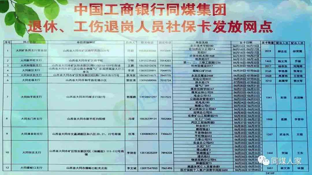 浦东工伤认定中心工作时间、地址及联系方式一站式查询指南