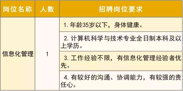 浦东工伤认定中心工作时间、地址及联系方式一站式查询指南