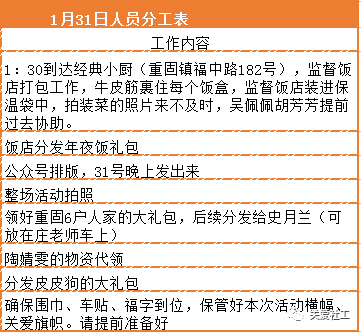 上海市浦东新区工伤认定中心地址及电话查询：劳动能力鉴定事务管理指南