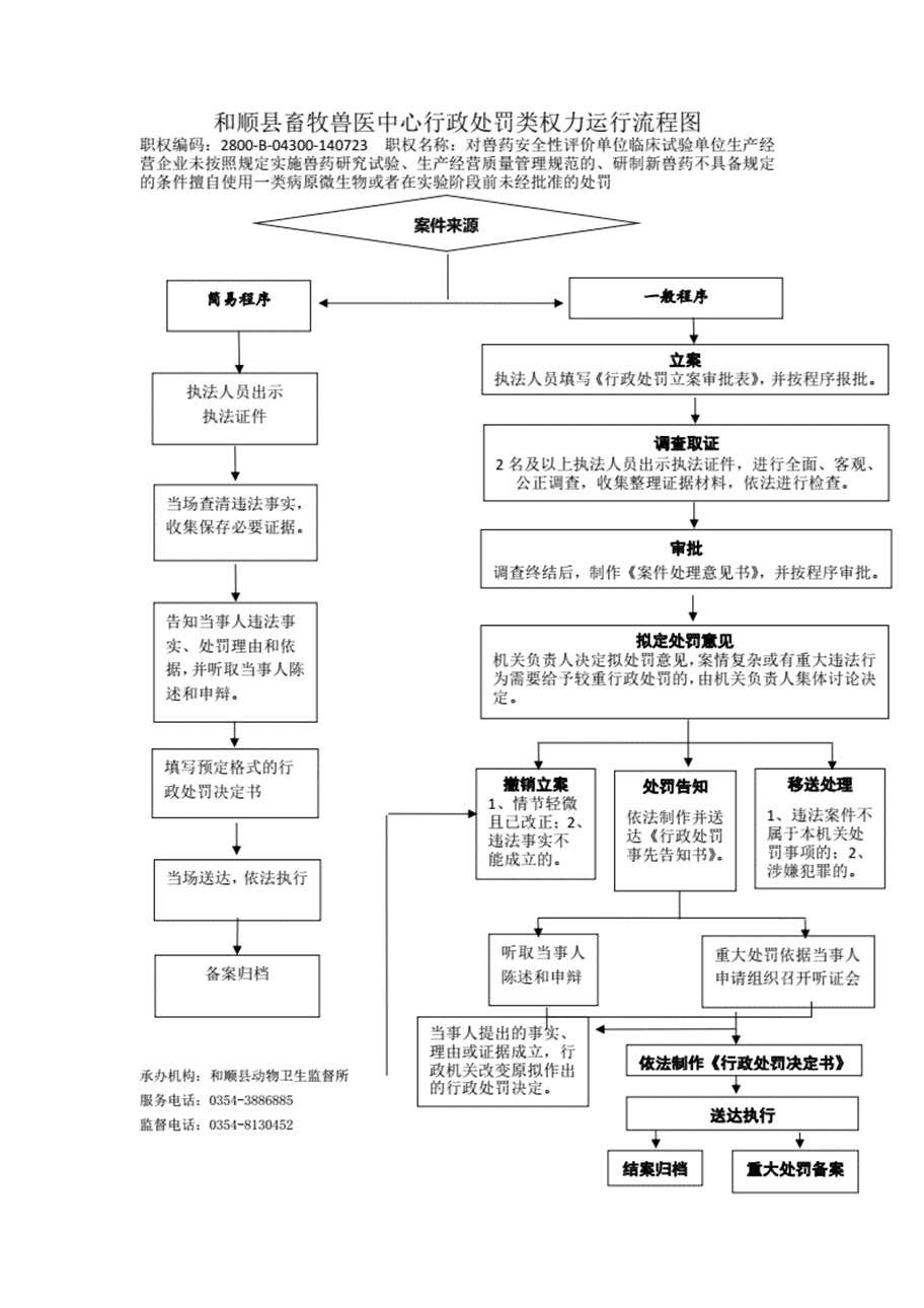 浦江县工伤认定中心联系电话及工伤认定流程指南