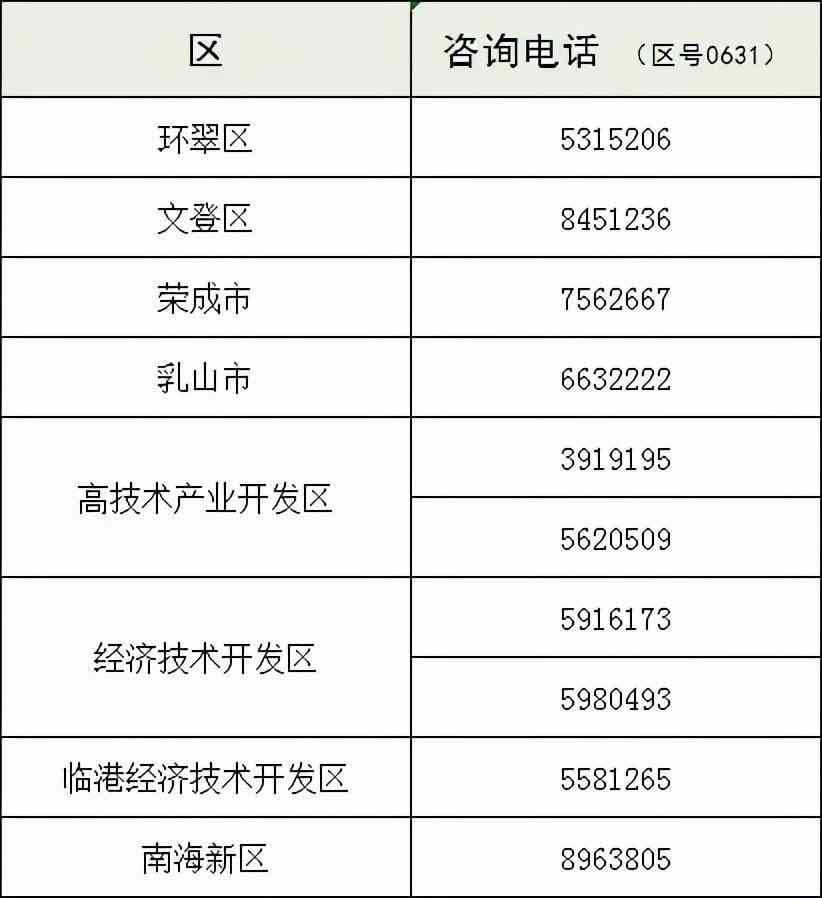 浦江工伤认定中心地址查询：官网及电话一览