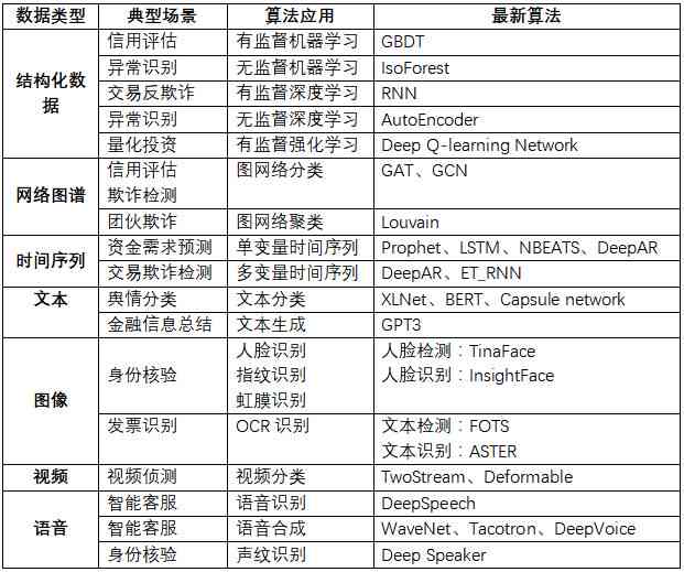 深度解析：AI健身评分算法综合分析及个性化训练效果评估报告