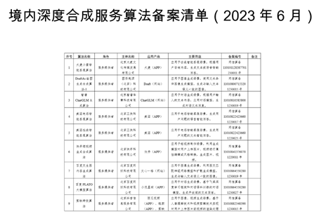 深度解析：AI健身评分算法综合分析及个性化训练效果评估报告