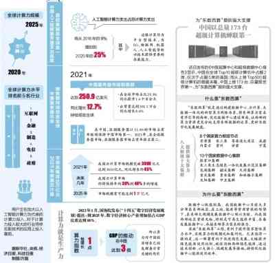 深度解析：AI健身评分算法综合分析及个性化训练效果评估报告