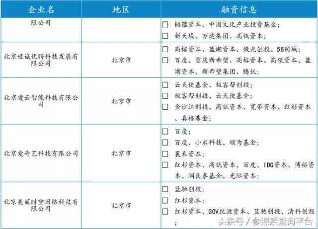 ai健身评分算法分析报告