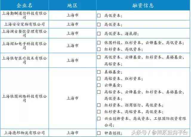 ai健身评分算法分析报告