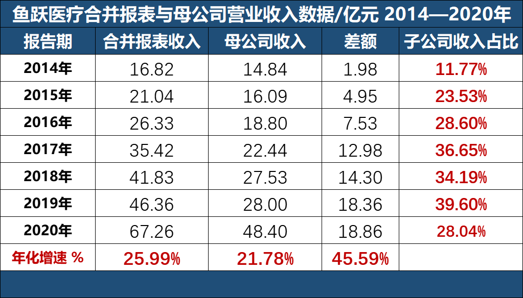 ai健身评分算法分析报告