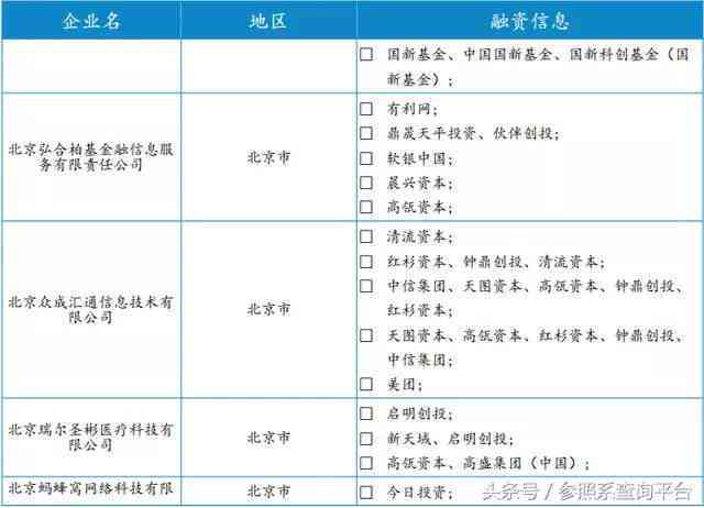 ai健身评分算法分析报告