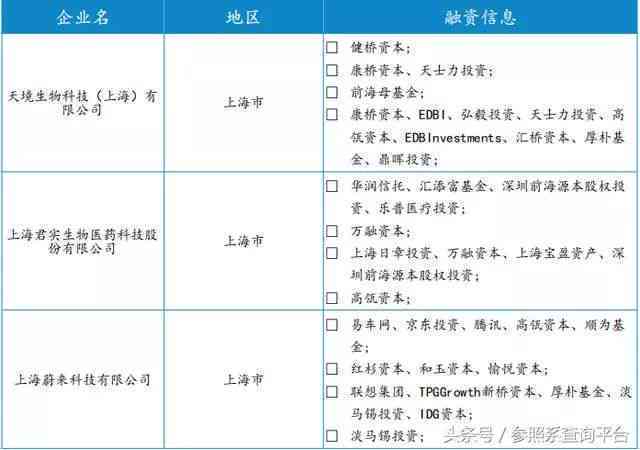 ai健身评分算法分析报告