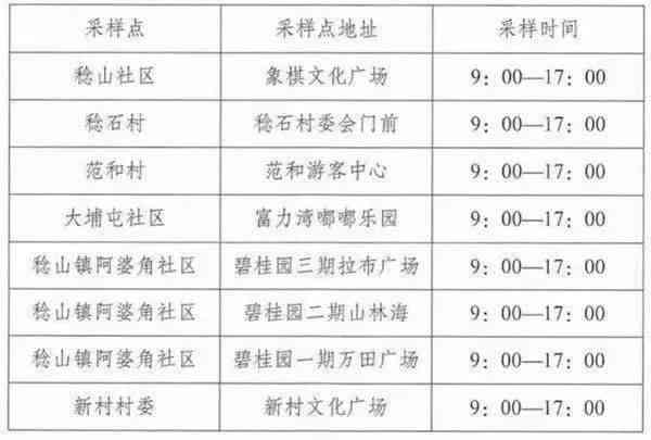 涞源县工伤认定中心地址及联系方式：一站式查询指南