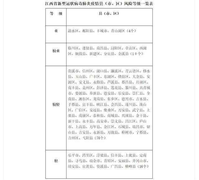 涞源县工伤认定中心地址及联系方式：一站式查询指南