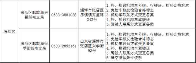 淄博博山区工伤认定中心电话查询方式一览