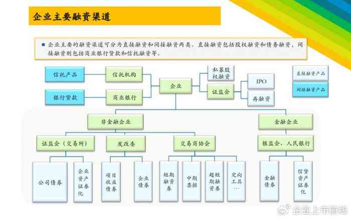 如何通过起点写作实现盈利：揭秘写作赚钱的全方位指南