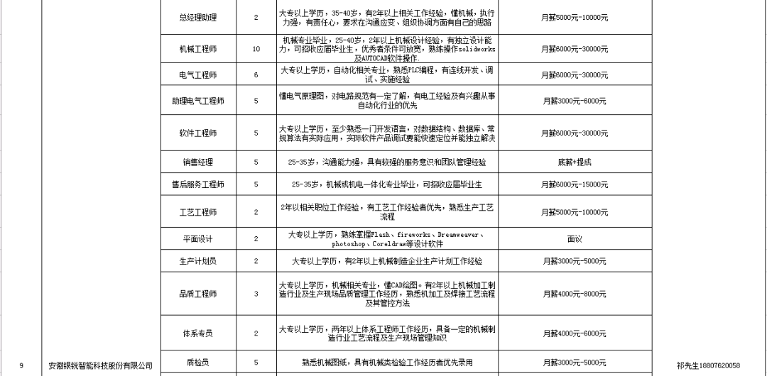 蚌埠市淮上区工伤认定与鉴定流程信息中心