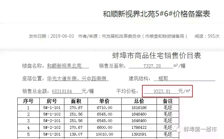 蚌埠市淮上区工伤认定与鉴定流程信息中心