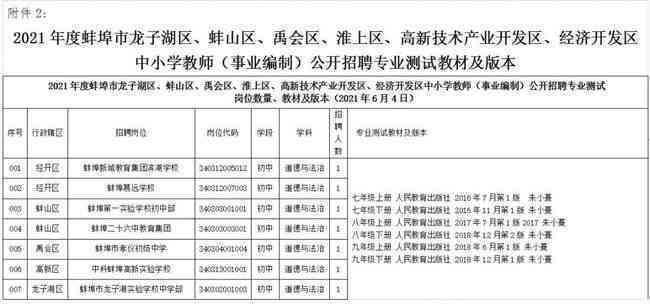 淮上区工伤认定中心完整联系方式及地址查询指南