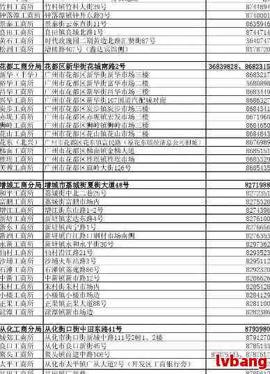 局地址及电话查询：淮上区工商局地址在哪，安徽省蚌埠市联系方式