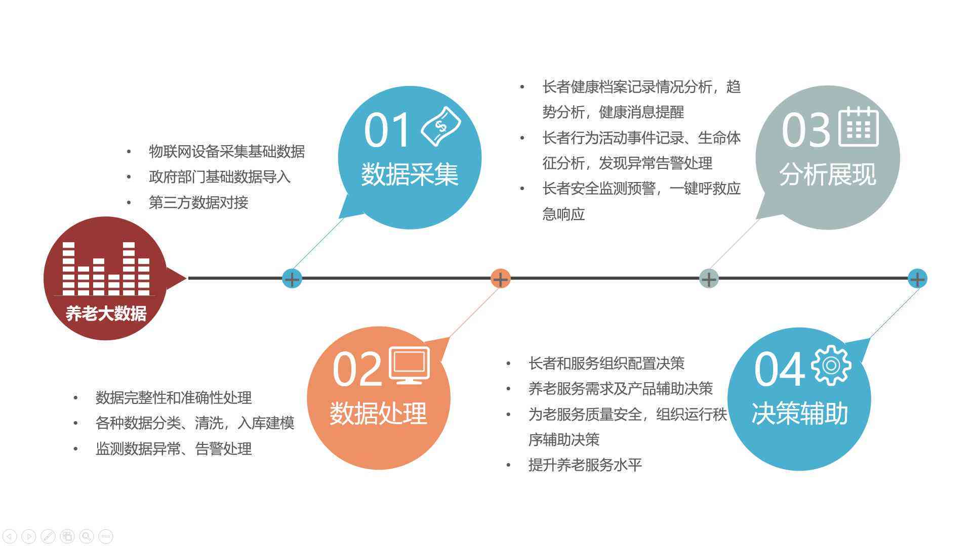 华为人工智能社会实践：全国大学生华为云人工智能实践活动证书价值解析