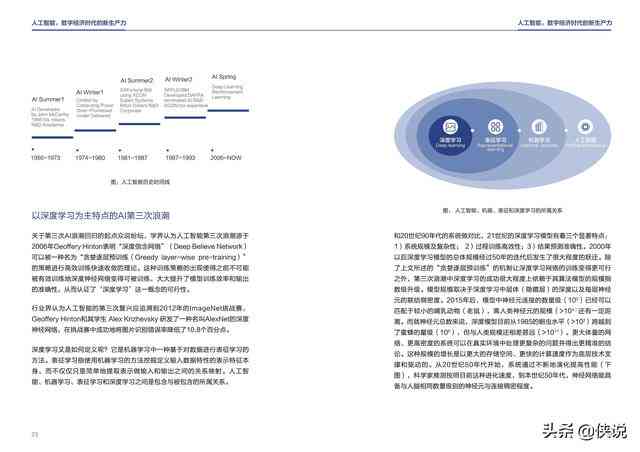 华为ai人工实践报告