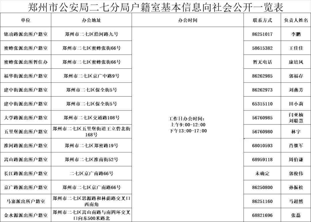 周口市淮阳区亲子鉴定中心大全：淮阳伤残鉴定与亲子鉴定电话一览