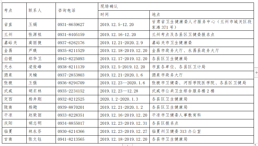 深圳工伤认定机构：名称、地址、电话查询与联系方式一览