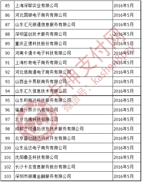 深圳工伤认定机构：名称、地址、电话查询与联系方式一览