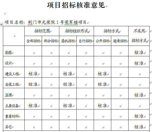 稳评报告是什么：含义、办理时间、执行公司、适用项目及审批部门详解