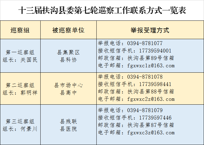 清河县工伤认定中心地址及联系方式：一站式查询指南