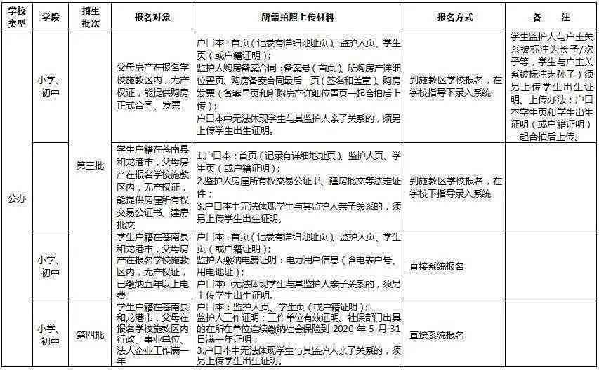 清河县工伤认定中心地址及联系方式：一站式查询指南