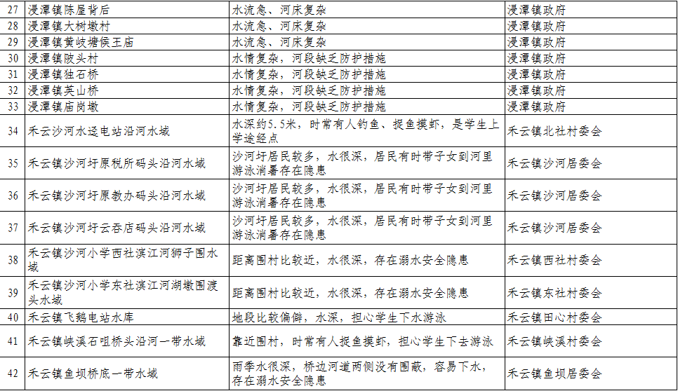 清远清城区工伤认定流程、所需材料及服务中心详细介绍