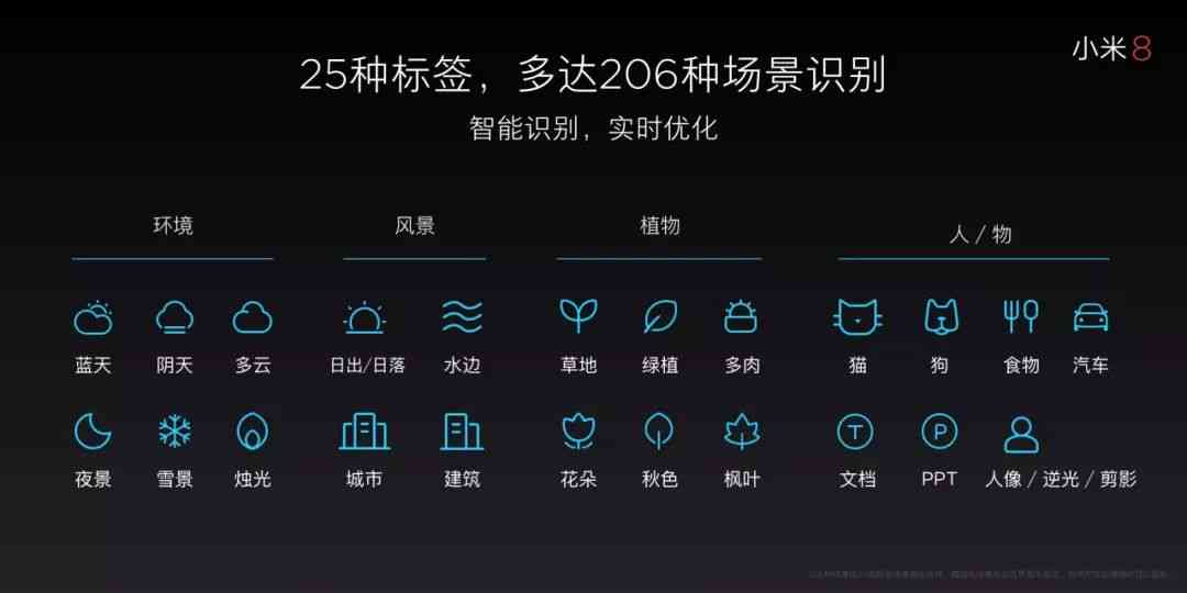 ai摄影的作用：揭秘AI摄影技术及其应用详解