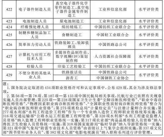 州工伤认定中心名单公布：最新公布时间及名单更新情况