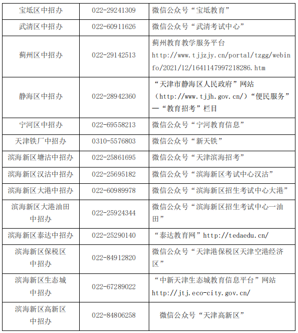 州市鹿城区工伤认定流程、材料、中心地址与联系方式一览