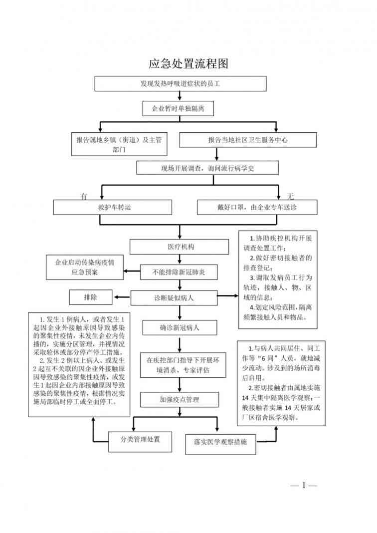 州市鹿城区工伤认定流程、材料、中心地址与联系方式一览