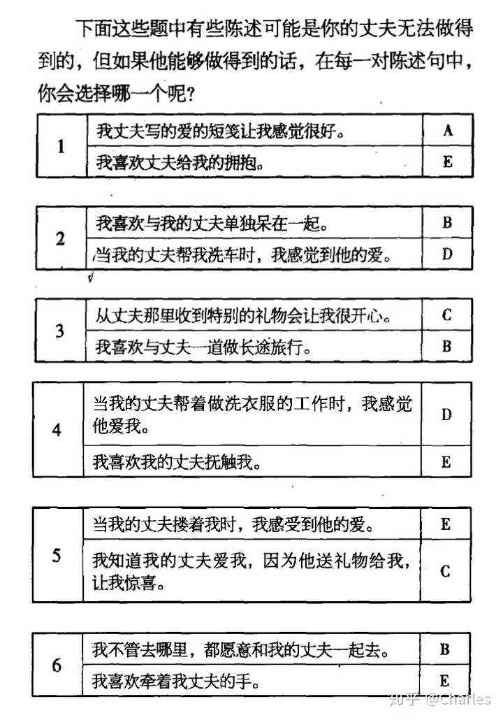 关于AI的材料试题及答案大全（含爱情主题试题）