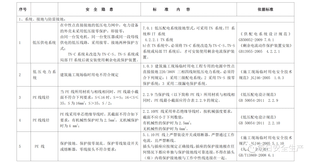 州瓯海区工伤认定与鉴定指南：机构、流程、材料及常见问题解析