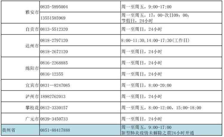 州瓯江口工伤认定中心电话：查询热线及联系方式