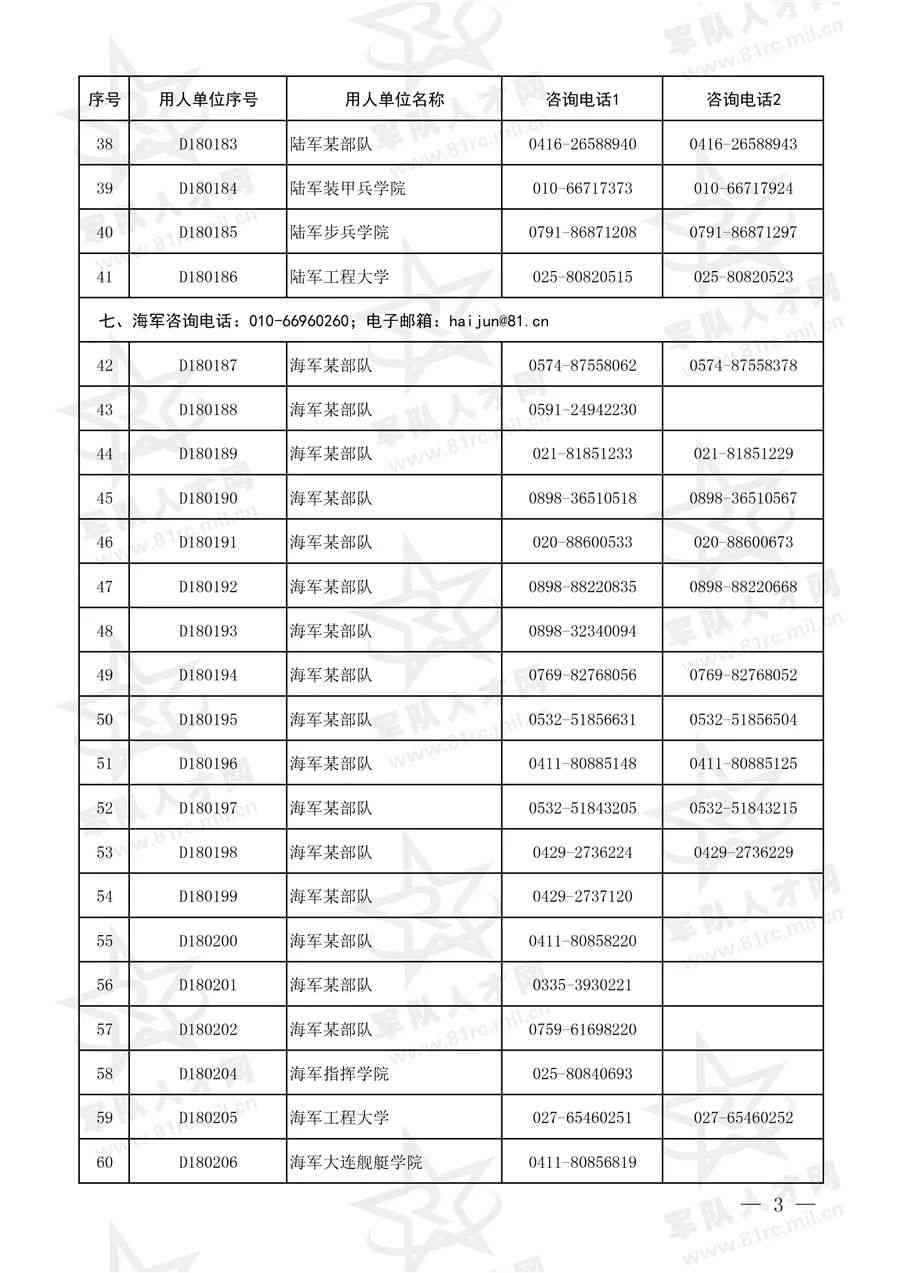 州瓯江口工伤认定中心电话：查询热线及联系方式