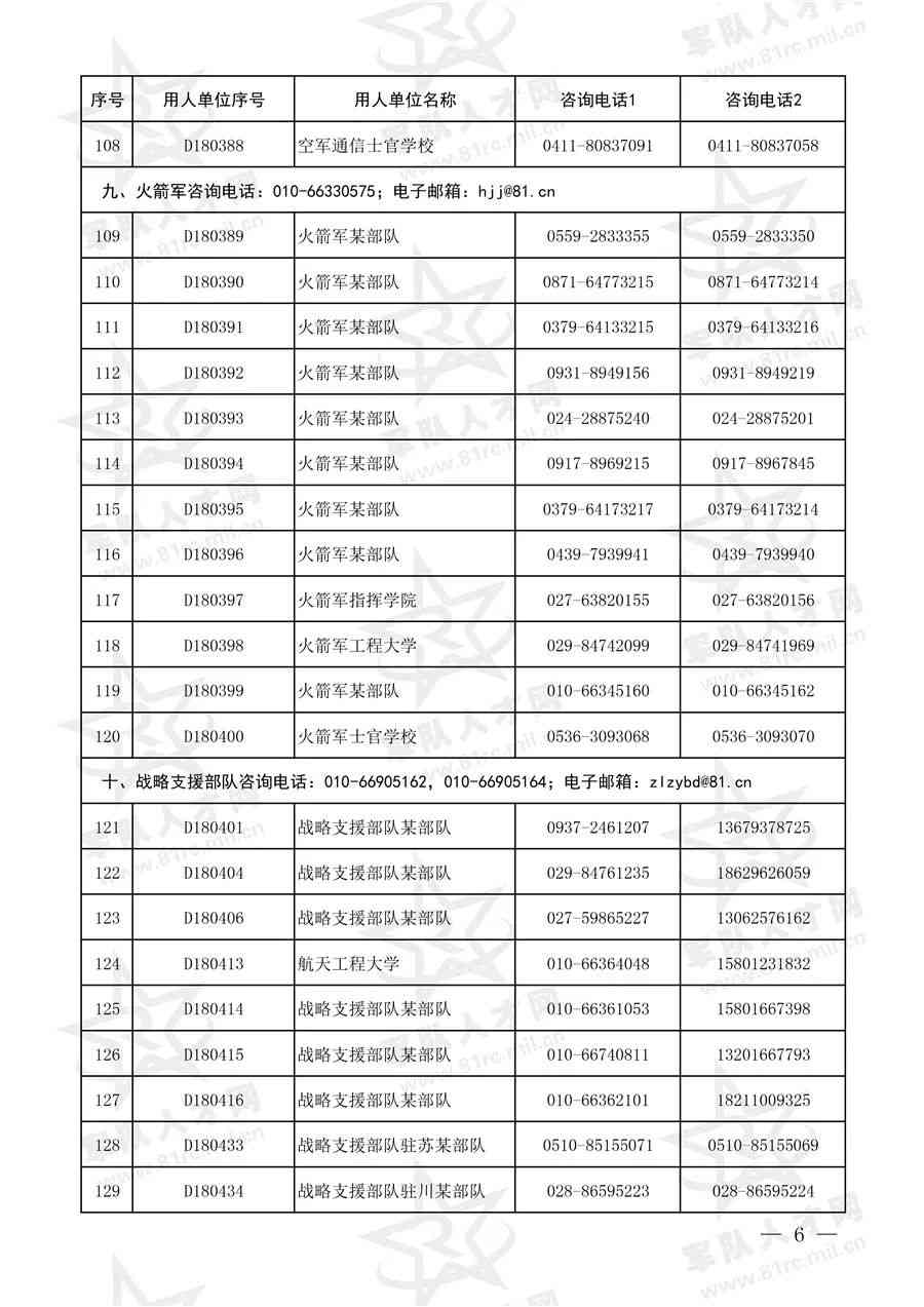 州瓯江口工伤认定中心电话：查询热线及联系方式