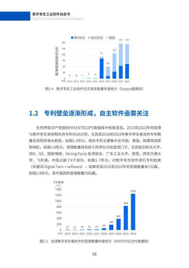 全方位评测：2024年日常文案与AI绘画软件推荐指南