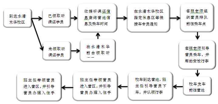 州瓯海区工伤认定指南：机构、流程、标准与常见问题解析