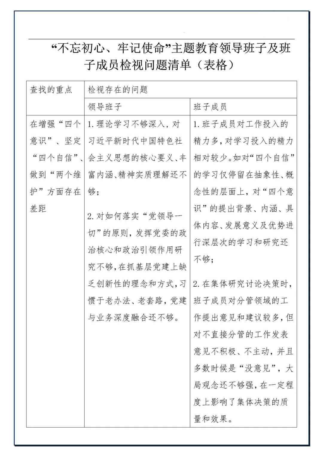 个人近期工作中存在的问题及整改措汇报总结报告