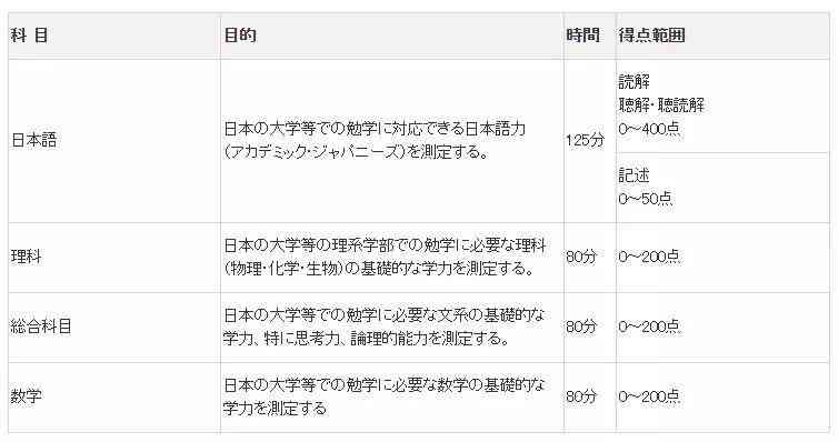 江区社保局工伤科联系方式及工伤申报流程详解