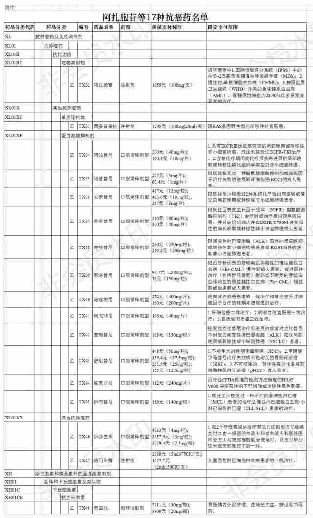 江区社保局工伤科联系方式及工伤申报流程详解