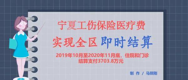 江区社保局工伤科联系方式及工伤申报流程详解