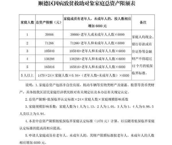 渭南市工伤保险经办中心：业务指南、政策解读、办理流程一站式服务