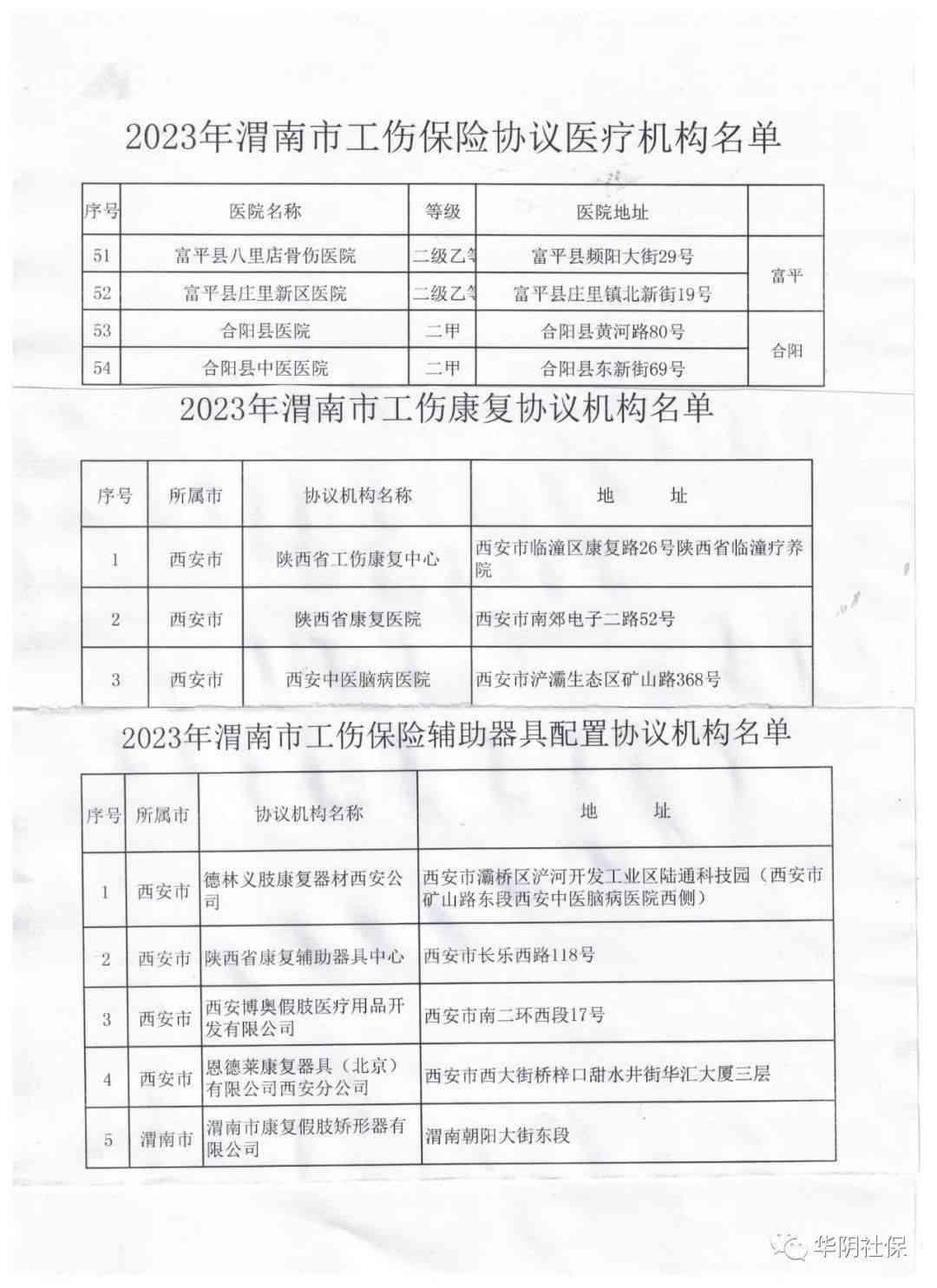 渭南市工伤认定中心地址及电话、工伤鉴定、工伤保险经办信息