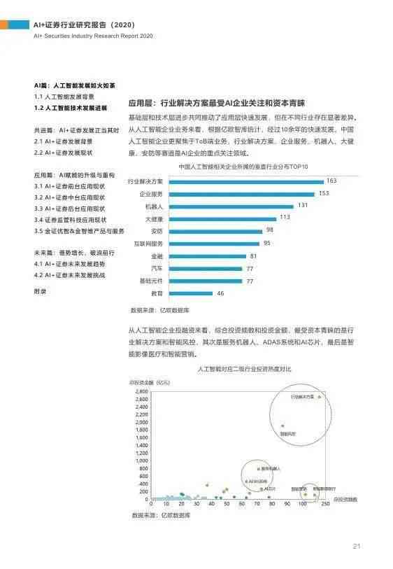 ai产业分析报告总结：如何撰写与范文示例