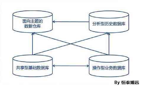 ai产业分析报告总结：如何撰写与范文示例